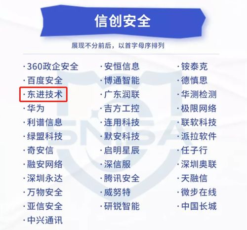 實力獲權(quán)威認可，東進技術(shù)榮膺網(wǎng)絡(luò)與信息安全產(chǎn)品推薦廠商