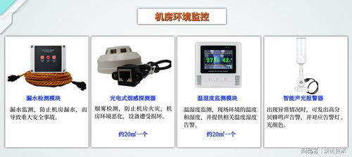 78㎡網(wǎng)絡(luò)機(jī)房動環(huán)監(jiān)控及告警一體化解決方案