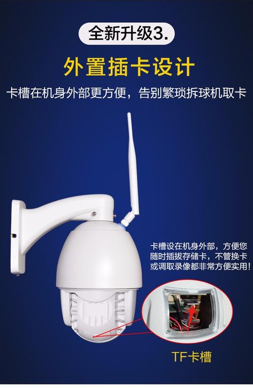 網絡高速球機技術演進 安防監控領域的尖端創新與市場前瞻