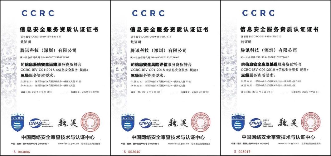 科普中國網絡安全審查技術與認證中心頒發的ccrc信息安全服務資質是