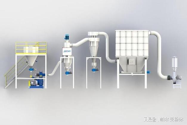 廢舊鋰電池極片粉碎機(jī)廠家實(shí)力推薦:濰坊帕爾曼的技術(shù)與服務(wù)解析